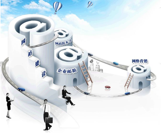 建設(shè)一個(gè)好的網(wǎng)站要做好哪些準(zhǔn)備？
