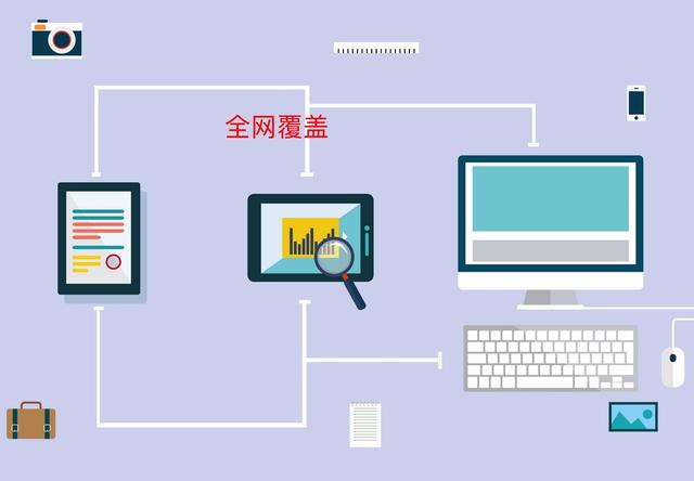 企業(yè)做網(wǎng)站的八大好處？