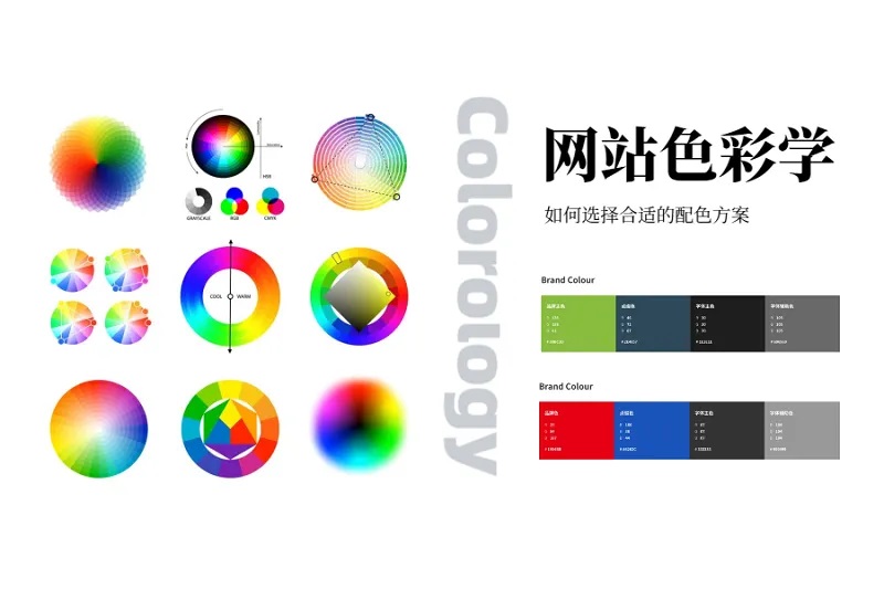 設(shè)計(jì)移動(dòng)網(wǎng)站時(shí)優(yōu)先的方法和思路